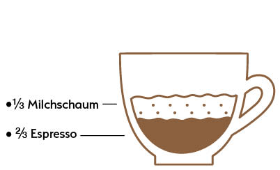 Espresso_Macciato Espresso Macciato